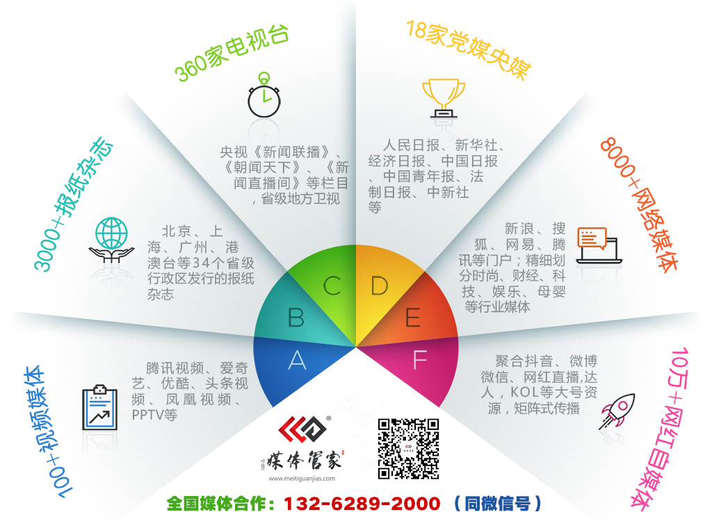 媒体管家宣传图02.png 媒体管家宣传图02.png