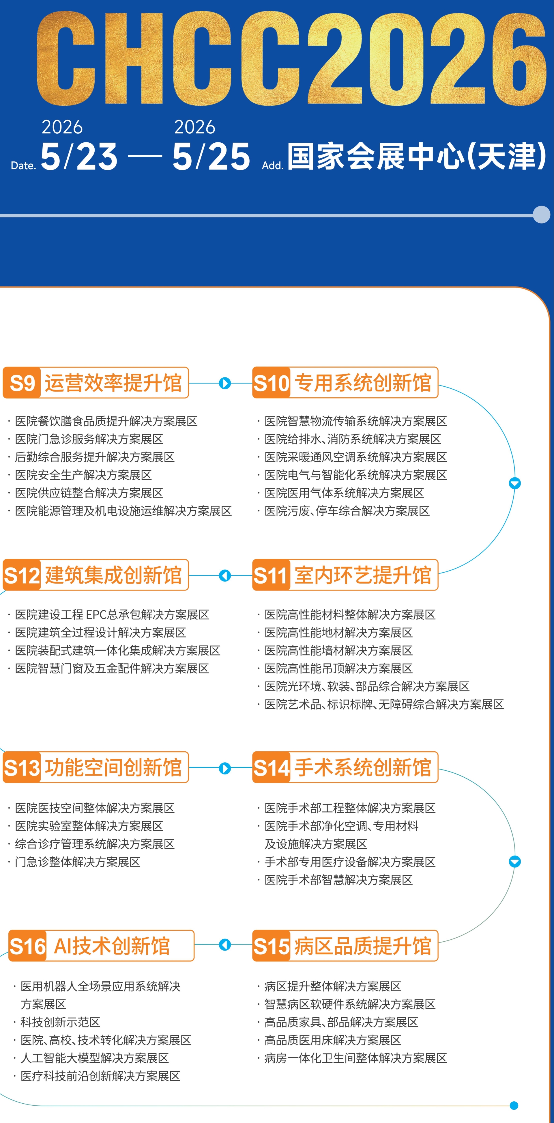 天津·CHCC2026全国医院建设大会【官方信息】