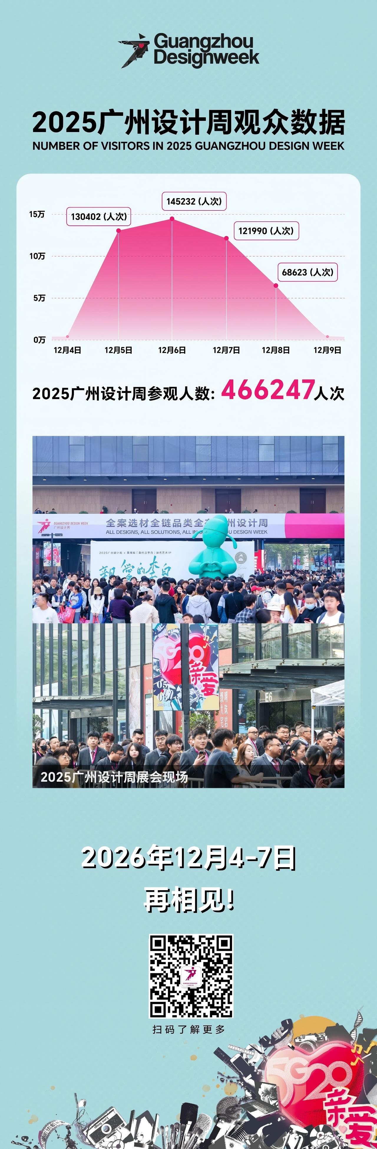 2026广州设计周官网【2025广州设计周圆满闭幕】设计+选材博览会